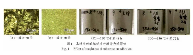 喷塑自动线工艺：基材表面处理对附着力的影响