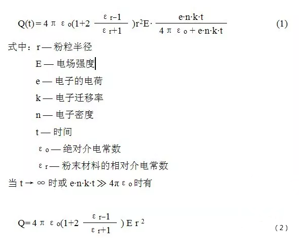 静电粉末喷涂设备工艺粉末带电