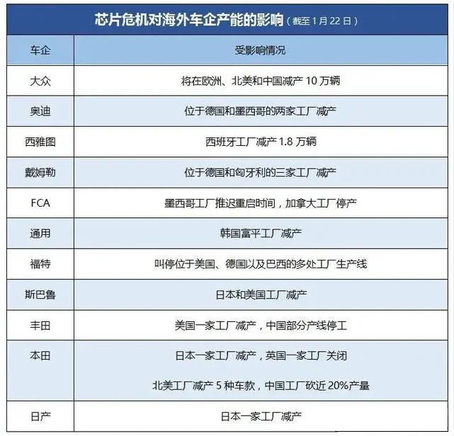 喷涂设备厂家：原料工厂库存再度紧张，年后涨价趋势已成必然