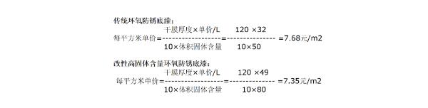 江苏涂装设备：涂料涂装的常用技术参数和计算方法